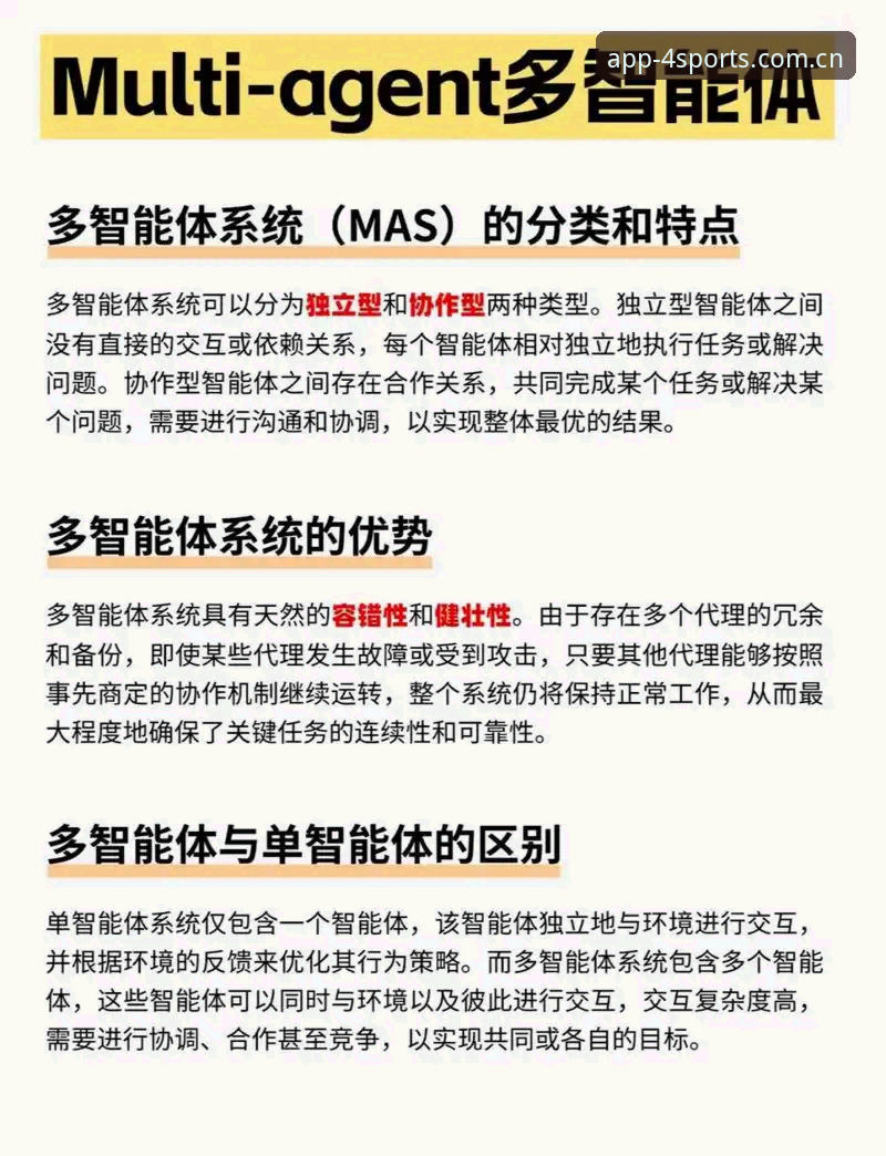 四季体育平台多维度深度分析：官网选择与APP体验详细解读