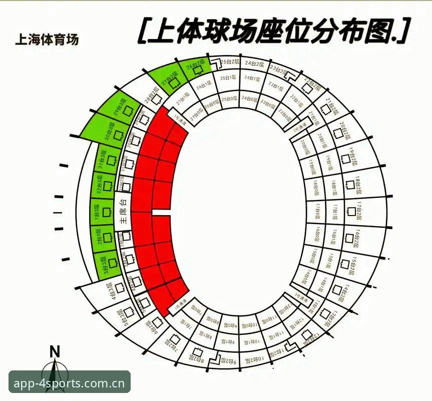 四季体育与传统观赛平台对比：哪个更适合体育迷？